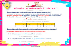 Mesures - Fiches contenances et décimaux - Affiche de classe : 5ème, 6ème, 7ème Harmos - PDF à imprimer