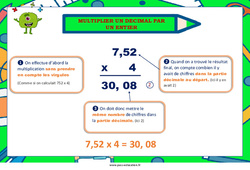 Multiplier un décimal par un entier - Affiche : 6ème, 7ème Harmos - PDF à imprimer