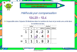 Soustraction des décimaux avec retenue (la suite) - Affiche : 3eme, 4ème, 6ème, 7ème Harmos - PDF à imprimer