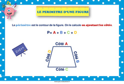 Le périmètre d'une figure - Affiche de classe : 3eme, 4ème, 5ème, 6ème, 7ème Harmos - PDF à imprimer