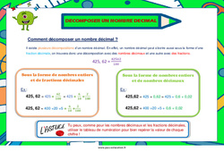 Décomposer un nombre décimal - Affiche de classe : 5ème, 6ème, 7ème Harmos - PDF à imprimer