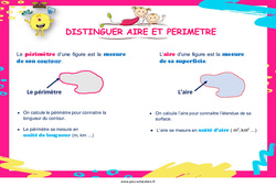 Distinguer aire et périmètre - Affiche de classe : 3eme, 4ème, 5ème, 6ème, 7ème Harmos - PDF à imprimer