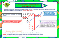 Division de 2 entiers avec quotient décimal - Affiche de classe : 5ème, 6ème, 7ème Harmos - PDF à imprimer