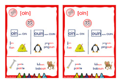 Le son [oin] - Affiche : 3eme, 4ème Harmos - PDF à imprimer