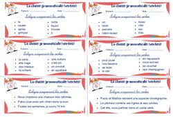 Les verbes - Rituels - La classe grammaticale : 4ème, 5ème Harmos - PDF à imprimer