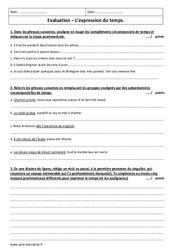 Expression du temps - Examen Contrôle : 11ème Harmos - PDF à imprimer