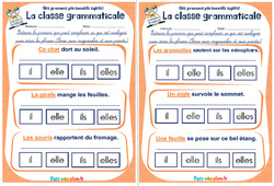 Les pronoms personnels sujets - Rituels - La classe grammaticale : 4ème, 5ème Harmos - PDF à imprimer