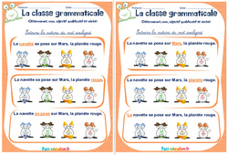 Déterminant, nom, adjectif qualificatif et verbe - Rituels - La classe grammaticale : 4ème, 5ème Harmos - PDF à imprimer