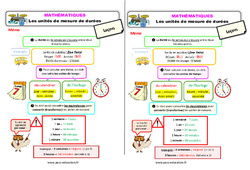 Les unités de mesure de durées - Cours, Leçon : 4ème Harmos - PDF gratuit à imprimer