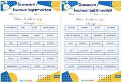 Fonctions (sujets - verbes) - Rituels - Grammaire : 4ème, 5ème Harmos - PDF à imprimer