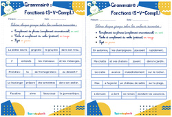 Fonctions (Sujet - verbe - complément) - Rituels - Grammaire : 4ème, 5ème Harmos - PDF à imprimer