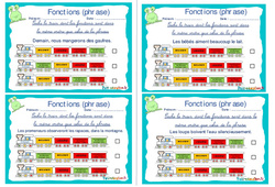 Fonctions (phrase) - Rituels - Grammaire : 4ème, 5ème Harmos - PDF à imprimer