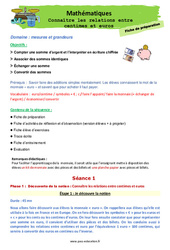 Séquence - Fiche de préparation Connaître les relations entre centimes et euros - Séquence - Fiche de préparation : 4ème Harmos - PDF à imprimer