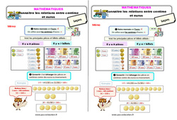 Connaître les relations entre centimes et euros - Cours, Leçon : 4ème Harmos - PDF gratuit à imprimer