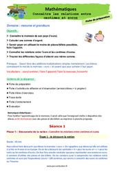 Connaître les relations entre centimes et euros - Séquence - Fiche de préparation : 5ème Harmos - PDF à imprimer