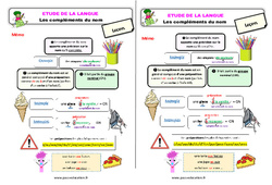 Les compléments du nom - Étude de la langue - Cours, Leçon : 5ème Harmos - PDF gratuit à imprimer