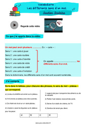 Les différents sens d’un mot - Soutien scolaire pour les élèves en difficulté. : 7ème Harmos - PDF à imprimer