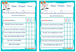 Passé - Présent - Futur - Rituels - Conjugaison : 4ème, 5ème Harmos - PDF à imprimer