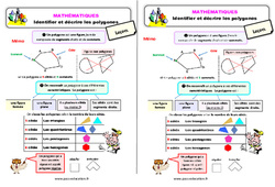 Identifier et décrire les polygones - Cours, Leçon : 4ème Harmos - PDF gratuit à imprimer