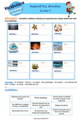 Aujourd'hui, direction la mer ! - Les champs lexicaux : 4ème, 5ème Harmos - PDF à imprimer