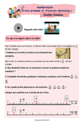 Droite graduée et fractions décimales - Soutien scolaire pour les élèves en difficulté. : 7ème Harmos - PDF à imprimer