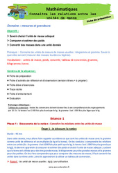Connaître les relations entre les unités de masse - Séquence - Fiche de préparation : 5ème Harmos - PDF à imprimer