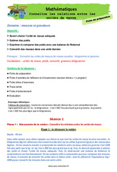 Séquence - Fiche de préparation Connaître les relations entre les unités de masse - Séquence - Fiche de préparation : 4ème Harmos - PDF à imprimer