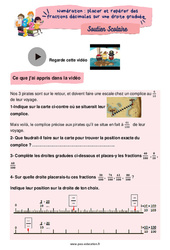 Placer et repérer des fractions décimales sur une droite graduée - Soutien scolaire pour les élèves en difficulté. : 7ème Harmos - PDF à imprimer