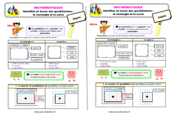 Identifier et tracer des quadrilatères - Fiches le rectangle et le carré - Cours, Leçon : 5ème Harmos - PDF gratuit à imprimer