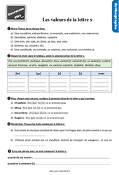Les valeurs de la lettre x - Exercices, révisions avec les corrections : 7ème Harmos - PDF à imprimer