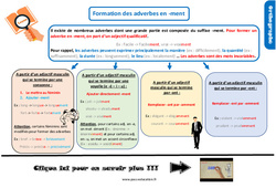 La formation des adverbes en - ment au  - Cours, Leçon, trace écrite : 7ème Harmos - PDF gratuit à imprimer