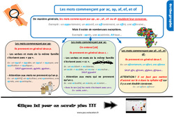 Les mots commençant par ac, ap, af, ef, et of au  - Cours, Leçon, trace écrite : 7ème Harmos - PDF gratuit à imprimer