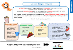 Les noms d’origine étrangère au  - Cours, Leçon, trace écrite : 7ème Harmos - PDF gratuit à imprimer