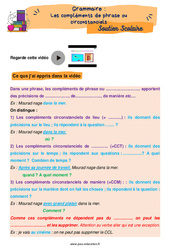 Les compléments de phrase ou circonstanciels - Soutien scolaire pour les élèves en difficulté : 7ème Harmos - PDF à imprimer