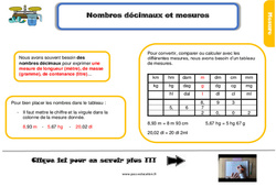 Les nombres décimaux et mesures - Cours, Leçon, trace écrite : 6ème Harmos - PDF gratuit à imprimer