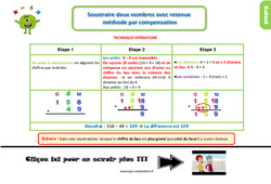 Soustraire deux nombres avec retenue, méthode par compensation - Cours, Leçon, trace écrite : 4ème Harmos - PDF gratuit à imprimer