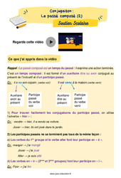 Le passé composé - Soutien scolaire pour les élèves en difficulté. : 7ème Harmos - PDF à imprimer