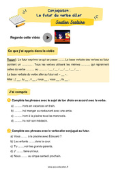 Le futur du verbe aller - Soutien scolaire pour les élèves en difficulté. : 4ème Harmos - PDF à imprimer