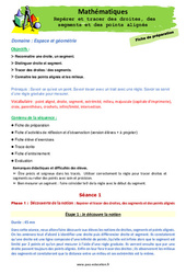 Séquence - Fiche de préparation Repérer et tracer des droites, des segments et des points alignés - Séquence - Fiche de préparation : 4ème Harmos - PDF à imprimer