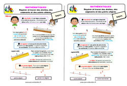 Repérer et tracer des droites, des segments et des points alignés - Cours, Leçon : 4ème Harmos - PDF gratuit à imprimer