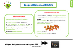 Les problèmes soustractifs - Cours, Leçon, trace écrite : 4ème Harmos - PDF gratuit à imprimer