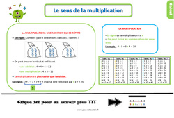 Le sens de la multiplication - Cours, Leçon, trace écrite : 4ème Harmos - PDF gratuit à imprimer