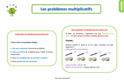 Les problèmes multiplicatifs - Cours, Leçon, trace écrite : 4ème Harmos - PDF gratuit à imprimer