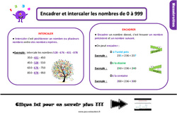 Encadrer et intercaler les nombres de 0 à 999 - Cours, Leçon, trace écrite : 4ème Harmos - PDF gratuit à imprimer