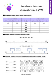 Encadrer et intercaler les nombres de 0 à 999 - Exercices, révisions : 4ème Harmos - PDF à imprimer