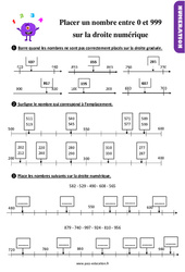 Placer les nombres de 0 à 999 sur la droite numérique - Exercices, révisions : 4ème Harmos - PDF à imprimer