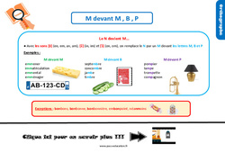 M devant m, b, p - Cours, Leçon, trace écrite : 6ème Harmos - PDF gratuit à imprimer