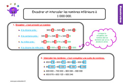 Encadrer et intercaler les nombres inférieurs à 1 000 000 sur une droite - Cours, Leçon : 6ème Harmos - PDF gratuit à imprimer