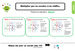 Multiplier par un nombre à un chiffre - Cours, Leçon, trace écrite : 6ème Harmos - PDF gratuit à imprimer