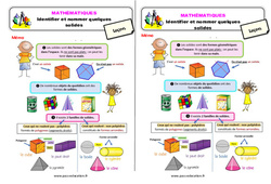 Identifier et nommer quelques solides - Cours, Leçon : 5ème Harmos - PDF gratuit à imprimer